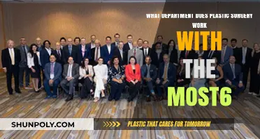 Plastic Surgery Collaborations: Which Department Tops the Partnership List?