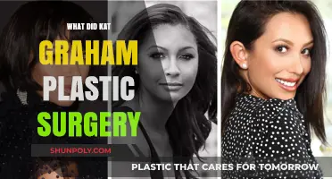Kat Graham's Plastic Surgery: Unveiling the Truth Behind Her Transformation
