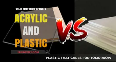 Acrylic vs Plastic: What's the Real Difference?