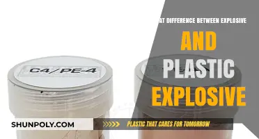 Explosives vs. Plastic Explosives: What's the Difference?