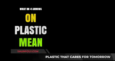 Plastic Recycling: What Do Four Arrows Mean?