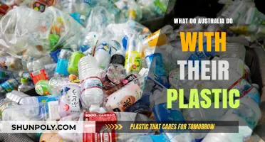 Australia's Plastic Problem: A Sustainable Solution