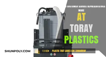 Toray Plastics Customer Service Rep Salaries: What to Expect