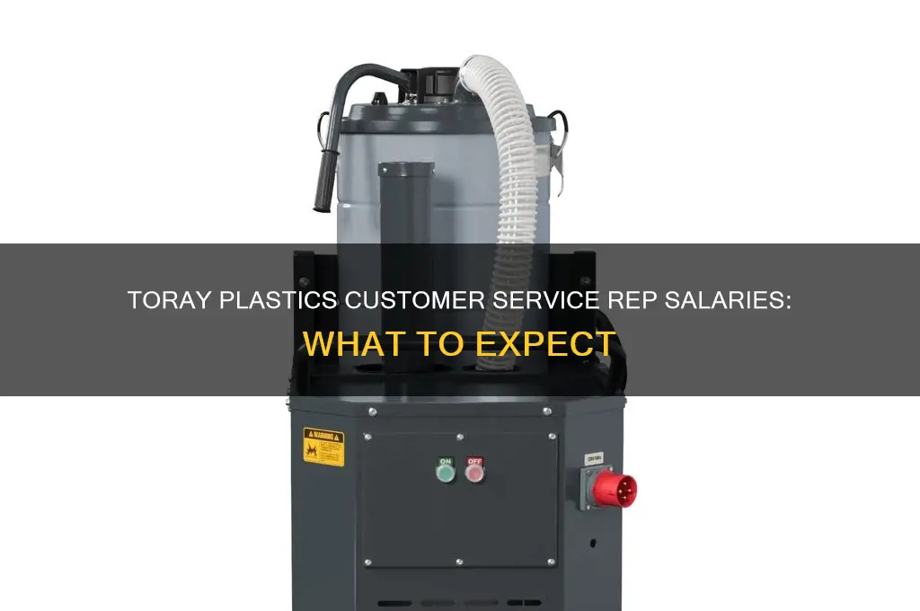 what do customer service representatives make at toray plastics