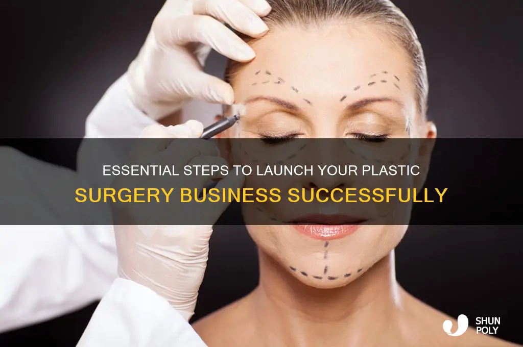 what do i need to start a plastic surgery business