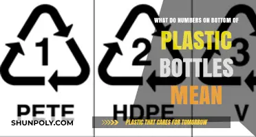 Decoding Plastic Bottle Symbols: Understanding the Numbers on the Bottom