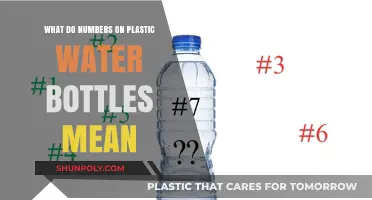 Decoding Plastic Water Bottle Numbers: What They Mean for You