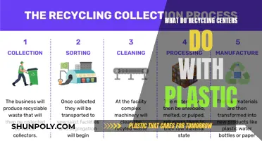How Recycling Centers Handle Plastic Waste