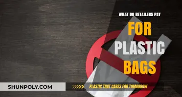 Retailers' Plastic Bag Costs: Uncovering the Hidden Expenses and Fees