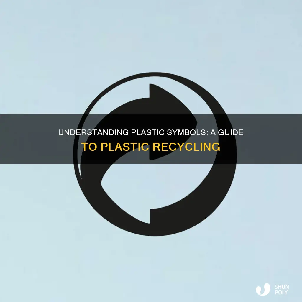 what do symbols on plastic mean