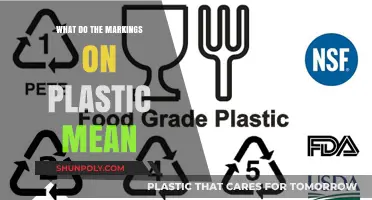 Understanding Plastic Markings: Decoding the Symbols