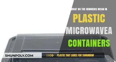 Decoding Plastic Containers: Understanding Microwave Safety Numbers
