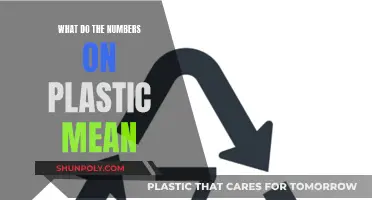 Plastic Numbers: Understanding the Meaning of Those Symbols