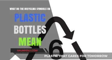 Decoding Plastic Bottle Recycling Symbols: A Guide to Their Meanings