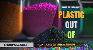 Unveiling the Surprising Raw Materials Behind Plastic Production