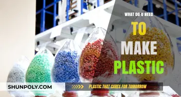 Essential Ingredients and Processes for Manufacturing Plastic Materials