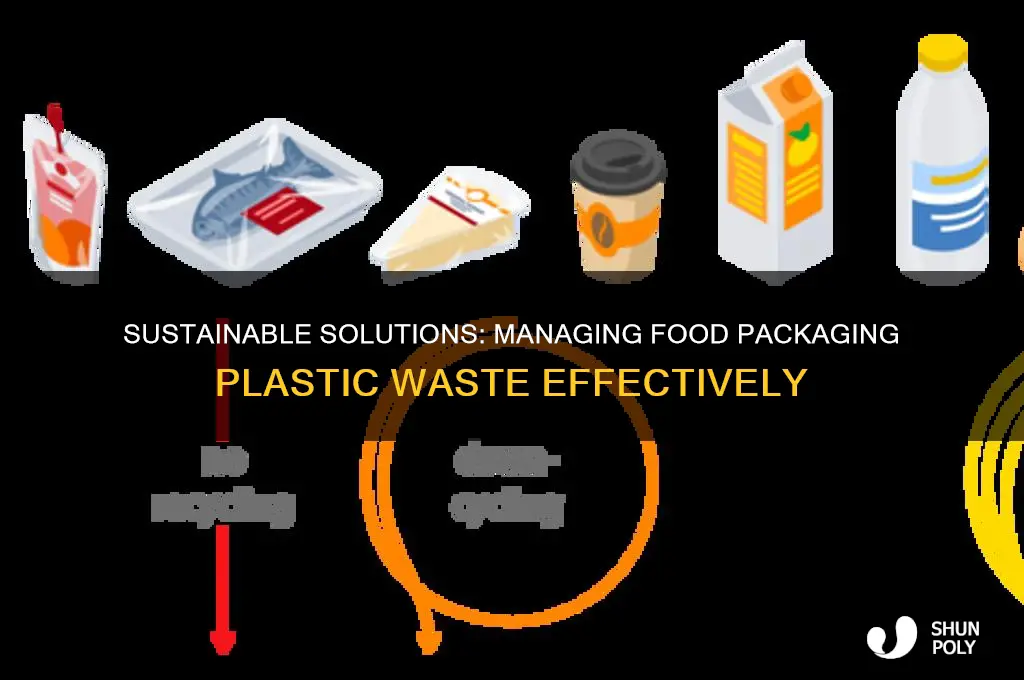what do we with the plastic we get from foods