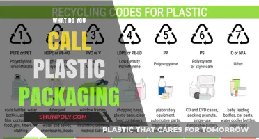The Many Names of Plastic Packaging