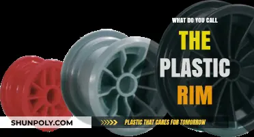 The Plastic Rim: What's in a Name?