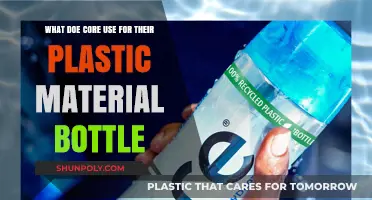 Core's Plastic Bottle Material: Sustainability, Sources, and Manufacturing Process