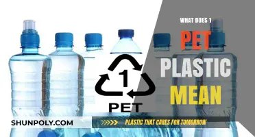 Understanding the Meaning of PET Plastic Labeling