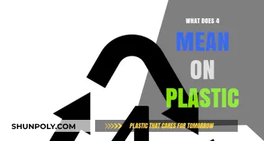 The Significance of Plastic Recycling Symbol 4