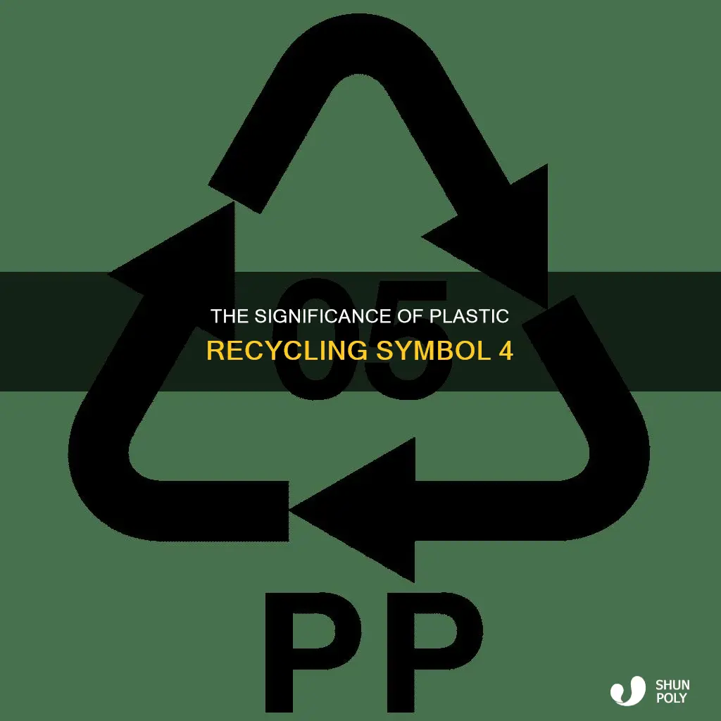 what does 4 mean on plastic