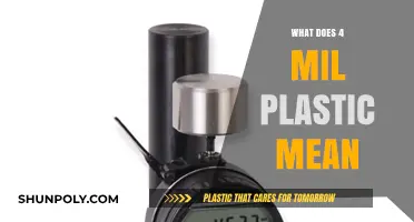 Understanding Plastic Thickness: 4 Mil Plastic Explained