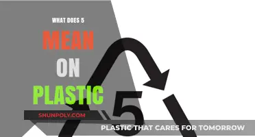 Meaning of the Plastic Recycling Number 5