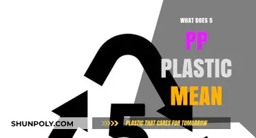Understanding PP Plastic: The 5 PP Meaning