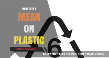 Understanding Plastic Recycling: The Significance of Number 6
