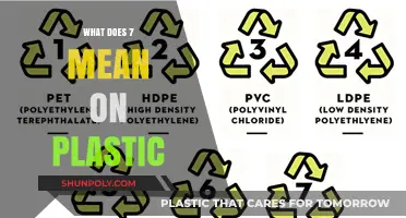 The Significance of 7 on Plastic: Understanding Recycling