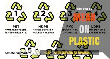 Plastic Recycling: Understanding the Meaning of the Number 3