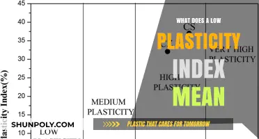 Understanding the Impact of Low Plasticity Index in Soils