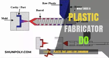 Plastic Fabricators: Transforming Ideas into Reality