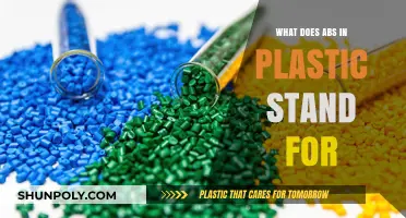 ABS Plastic: What Does "ABS" Mean?