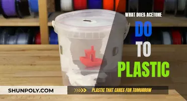 How Acetone Interacts and Affects Plastic Surfaces