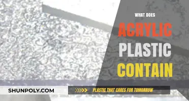 Acrylic Plastic: What's in the Mix?