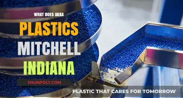 Akka Plastics: Indiana's Premier Plastics Manufacturer