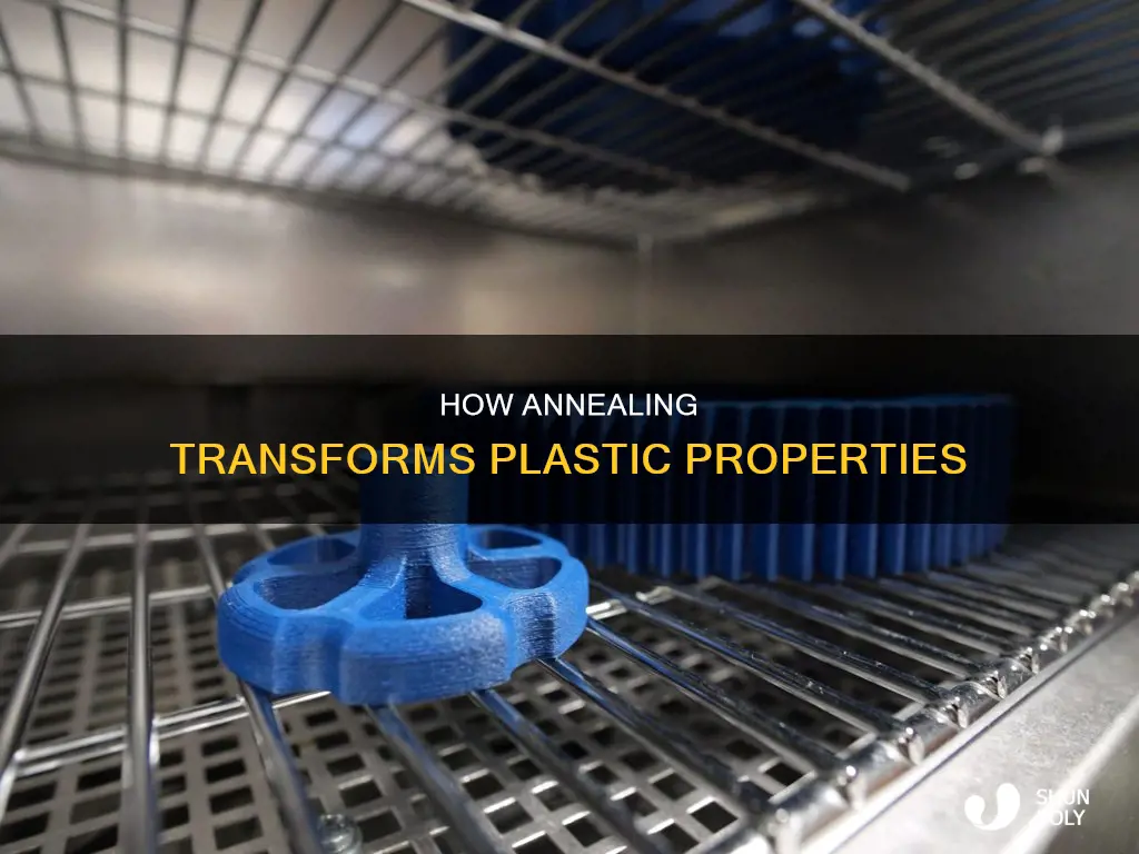 what does annealing do to plastic