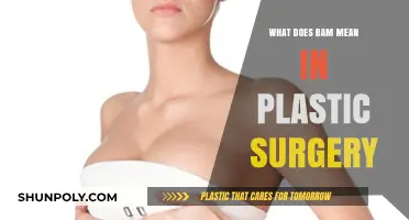 Understanding BAM: Its Role and Significance in Plastic Surgery Procedures