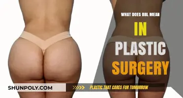 Understanding BBL: Brazilian Butt Lift Explained in Plastic Surgery