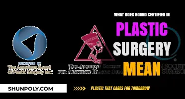 Understanding Board Certification in Plastic Surgery: What It Means for Patients