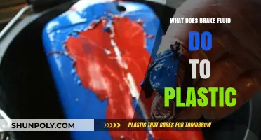 Brake Fluid and Plastic: A Dangerous Mix?