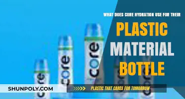 Core Hydration's Plastic Bottle Material: Sustainability and Composition Explained