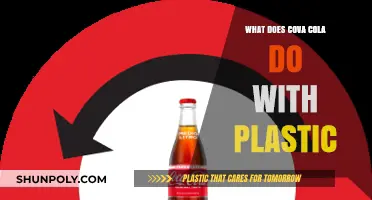 Coca-Cola's Plastic Waste: What's the Recycling Plan?