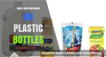 Understanding CRV: What It Means on Plastic Bottles and Recycling