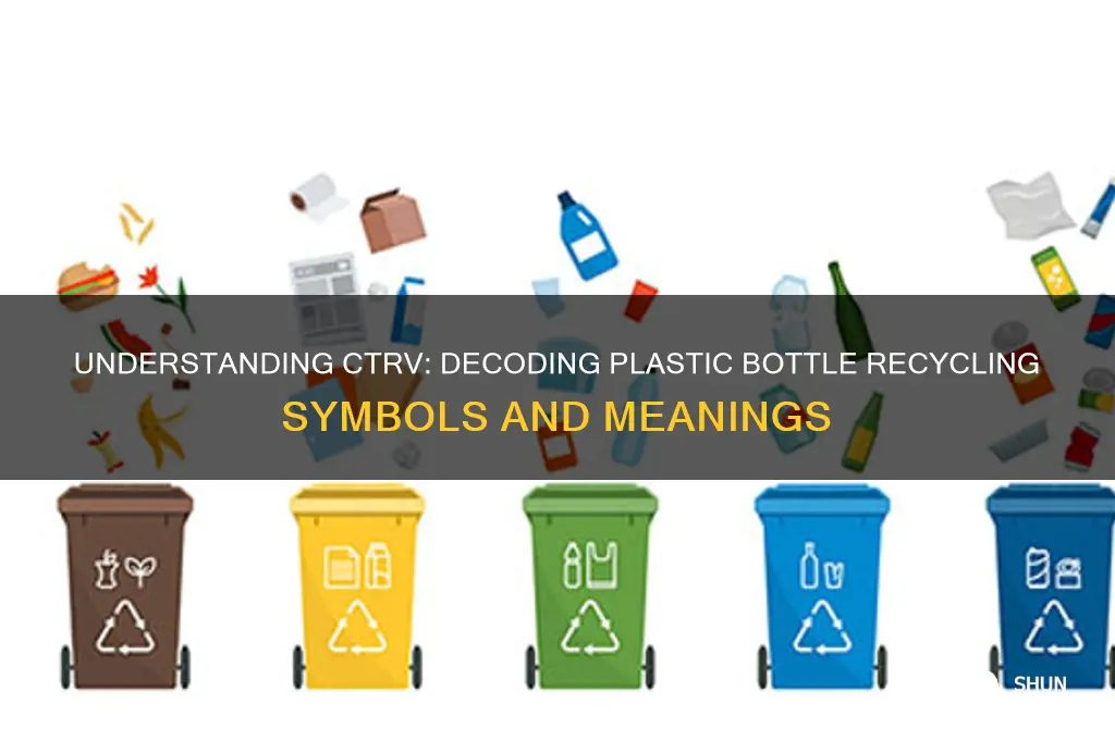 what does ctrv mean on plastic bottles