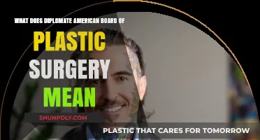 Understanding the Diplomate American Board of Plastic Surgery Certification