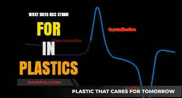 The DSC Test: Understanding Plastic's Thermal Behavior